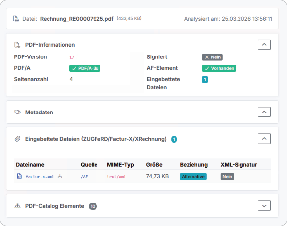 Analyse von PDF-Dateien